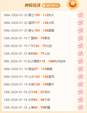 勇士跌出前,掘金急速冲,进前三,AG百家乐官网,AG真人品牌,AG官网精彩