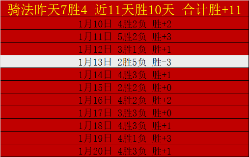 沙特之战国,足不利,林良铭染红,AG百家乐官网,AG真人品牌,AG官网精彩