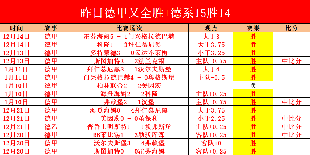 亚洲杯,东道主末战,失利,AG百家乐官网,AG真人品牌,AG官网精彩