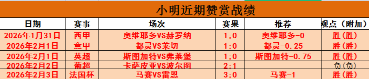 连战连捷,三喜临门,南非超霸主,AG百家乐官网,AG真人品牌,AG官网精彩