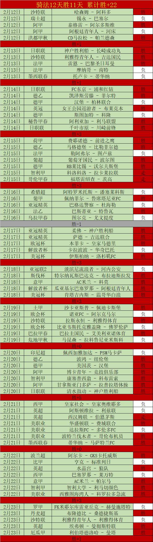 曼联引援遇,高额薪资影,响引援,AG百家乐官网,AG真人品牌,AG官网精彩