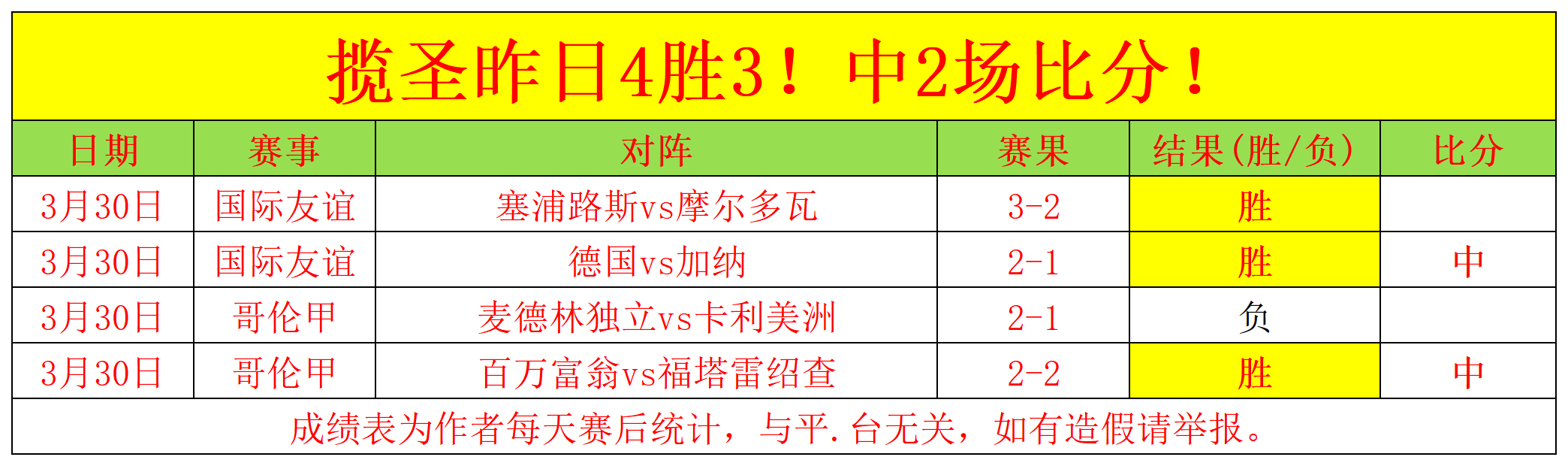 曼联引援遇,高额薪资影,响引援,AG百家乐官网,AG真人品牌,AG官网精彩